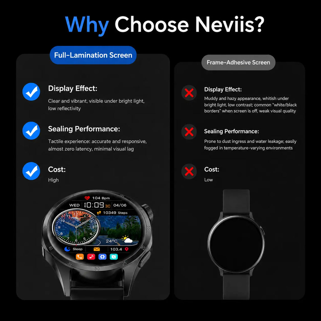 Aetow Men’S Wearable Wireless Smart Watch – Universal Smartwatch for Smart & Wearable Devices, Bluetooth 5.3 HD Calling, IP67 Water Resistance, Fitness Tracking, Heart Rate & Sleep Monitoring, Multiple Sport Modes, Message Alerts, Custom Faces